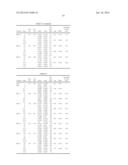 CITRATE SALT BATHROOM CLEANERS diagram and image