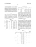 CITRATE SALT BATHROOM CLEANERS diagram and image