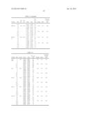 CITRATE SALT BATHROOM CLEANERS diagram and image