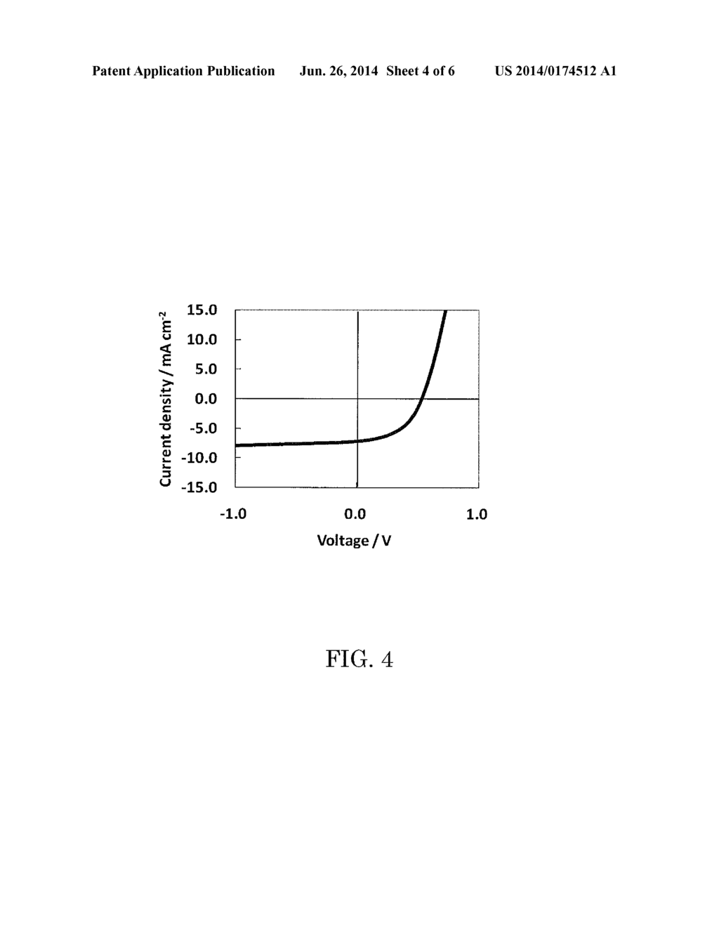 PRODUCTION METHOD OF HOLE BLOCKING LAYER, HOLE BLOCKING LAYER,     PHOTOELECTRIC CONVERSION ELEMENT, PHOTOELECTRIC CONVERSION DEVICE,     ORGANIC THIN-FILM SOLAR CELL PANEL, AND LIGHT-EMITTING DEVICE - diagram, schematic, and image 05