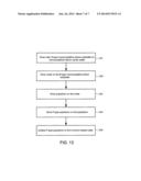 ION IMPLANTATION OF DOPANTS FOR FORMING SPATIALLY LOCATED DIFFUSION     REGIONS OF SOLAR CELLS diagram and image