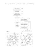 DISPOSABLES FOR BLOOD TREATMENT, AND METHODS OF OPERATING THE SAME diagram and image