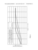 CONTROL PILOT VALVE APPARATUS diagram and image