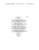 METHOD AND APPARATUS FOR A WELL EMPLOYING THE USE OF AN ACTIVATION BALL diagram and image