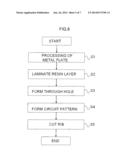 WIRING SUBSTRATE diagram and image