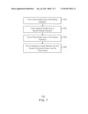 Method and Apparatus for Far End Crosstalk Reduction in Single Ended     Signaling diagram and image