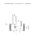 Load Suspension and Weighing System for a Dialysis Machine Reservoir diagram and image