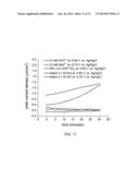 DETECTION OF DEFECTS IN SOLID-POLYMER COATINGS USING REDUCTION-OXIDATION     PROBES diagram and image