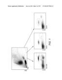 Diagnosing and Treating Inflammatory Diseases diagram and image