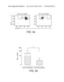 Diagnosing and Treating Inflammatory Diseases diagram and image