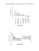 Diagnosing and Treating Inflammatory Diseases diagram and image