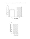 Diagnosing and Treating Inflammatory Diseases diagram and image