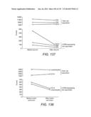 Diagnosing and Treating Inflammatory Diseases diagram and image