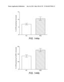 Diagnosing and Treating Inflammatory Diseases diagram and image