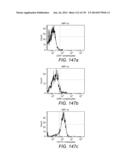 Diagnosing and Treating Inflammatory Diseases diagram and image