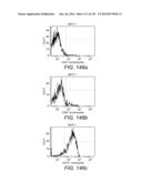 Diagnosing and Treating Inflammatory Diseases diagram and image