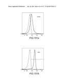 Diagnosing and Treating Inflammatory Diseases diagram and image