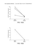 Diagnosing and Treating Inflammatory Diseases diagram and image