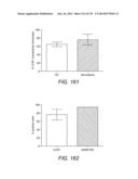 Diagnosing and Treating Inflammatory Diseases diagram and image