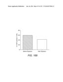 Diagnosing and Treating Inflammatory Diseases diagram and image