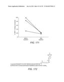 Diagnosing and Treating Inflammatory Diseases diagram and image