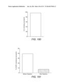 Diagnosing and Treating Inflammatory Diseases diagram and image