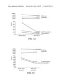 Diagnosing and Treating Inflammatory Diseases diagram and image