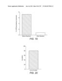 Diagnosing and Treating Inflammatory Diseases diagram and image