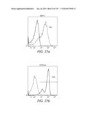 Diagnosing and Treating Inflammatory Diseases diagram and image