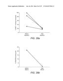 Diagnosing and Treating Inflammatory Diseases diagram and image