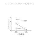 Diagnosing and Treating Inflammatory Diseases diagram and image