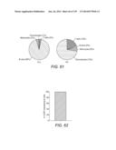 Diagnosing and Treating Inflammatory Diseases diagram and image