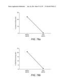 Diagnosing and Treating Inflammatory Diseases diagram and image