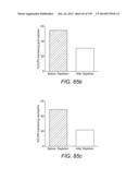 Diagnosing and Treating Inflammatory Diseases diagram and image