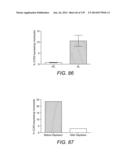 Diagnosing and Treating Inflammatory Diseases diagram and image