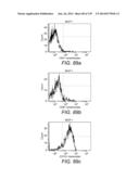 Diagnosing and Treating Inflammatory Diseases diagram and image