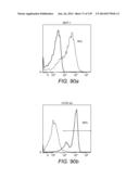 Diagnosing and Treating Inflammatory Diseases diagram and image