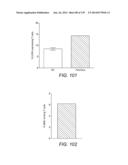 Diagnosing and Treating Inflammatory Diseases diagram and image