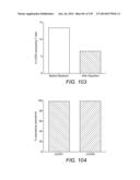 Diagnosing and Treating Inflammatory Diseases diagram and image