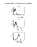 Diagnosing and Treating Inflammatory Diseases diagram and image