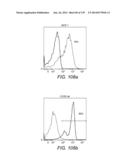 Diagnosing and Treating Inflammatory Diseases diagram and image