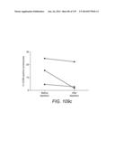 Diagnosing and Treating Inflammatory Diseases diagram and image