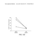 Diagnosing and Treating Inflammatory Diseases diagram and image