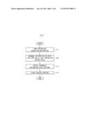 COOKER AND METHOD FOR MANUFACTURING THE SAME diagram and image