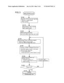 OPTICAL ANALYSIS DEVICE, OPTICAL ANALYSIS METHOD AND COMPUTER PROGRAM FOR     OPTICAL ANALYSIS USING SINGLE LIGHT-EMITTING PARTICLE DETECTION diagram and image