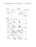 OPTICAL ANALYSIS DEVICE, OPTICAL ANALYSIS METHOD AND COMPUTER PROGRAM FOR     OPTICAL ANALYSIS USING SINGLE LIGHT-EMITTING PARTICLE DETECTION diagram and image