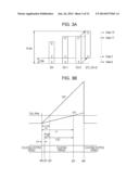 METHOD FOR DRIVING IMAGE PICKUP DEVICE, METHOD FOR CORRECTING DIGITAL     SIGNAL, IMAGE PICKUP DEVICE, METHOD FOR DRIVING IMAGE CAPTURING SYSTEM,     AND IMAGE CAPTURING SYSTEM diagram and image