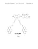 MULITPLE CONTROLLED ELECTROCHROMIC DEVICES FOR VISIBLE AND IR MODULATION diagram and image