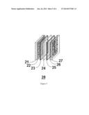 MULITPLE CONTROLLED ELECTROCHROMIC DEVICES FOR VISIBLE AND IR MODULATION diagram and image