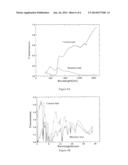 MULITPLE CONTROLLED ELECTROCHROMIC DEVICES FOR VISIBLE AND IR MODULATION diagram and image